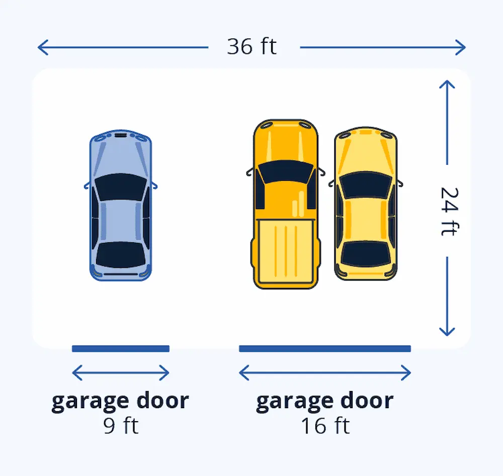 three-car-garage