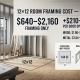Cost to Frame a 12×12 Room in NYC